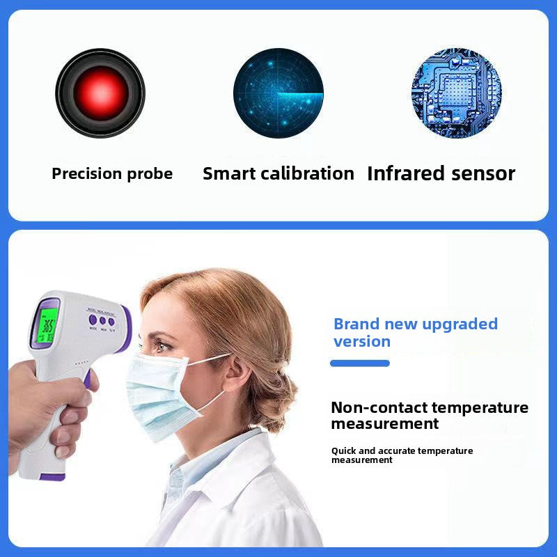 Infrared thermometer with labeled components and a person wearing a face mask, set against a blue background.