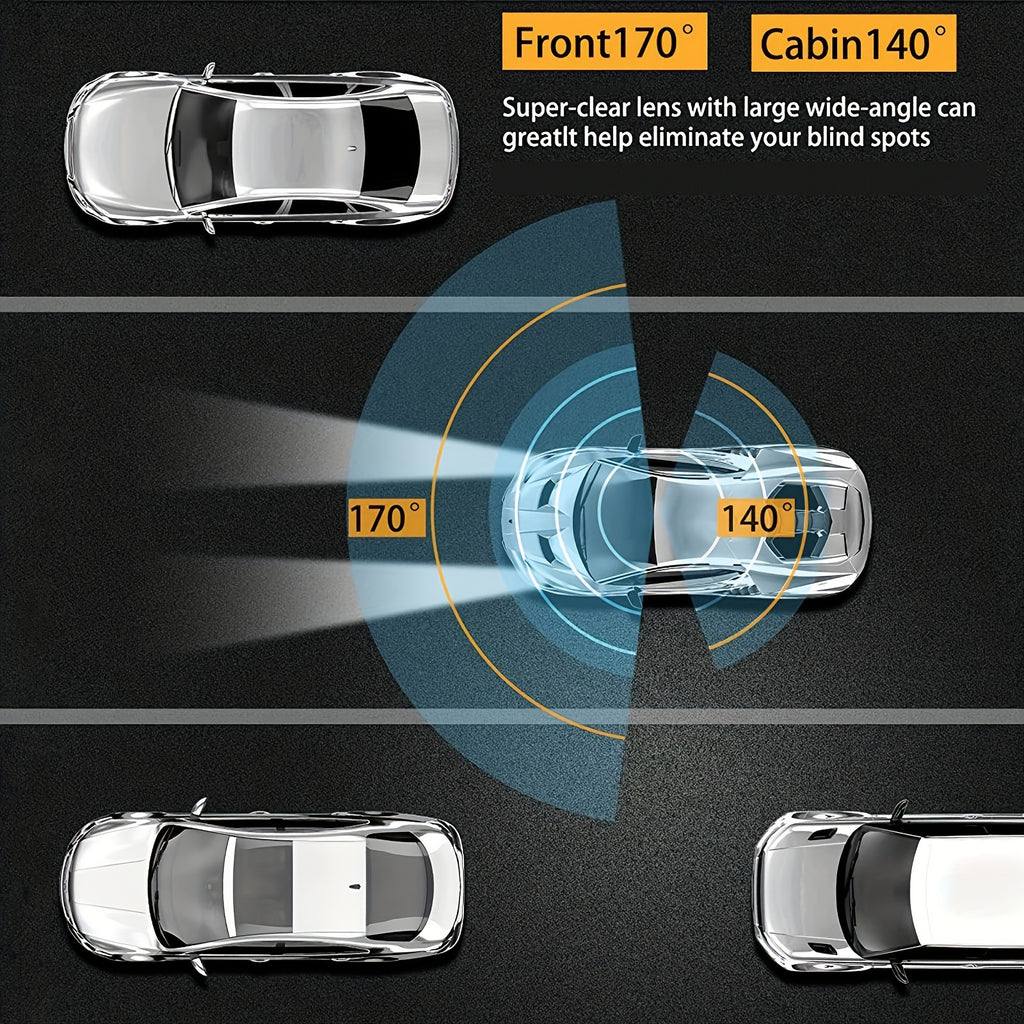 Car blind spot detection system with front and cabin coverage angles on a dark background