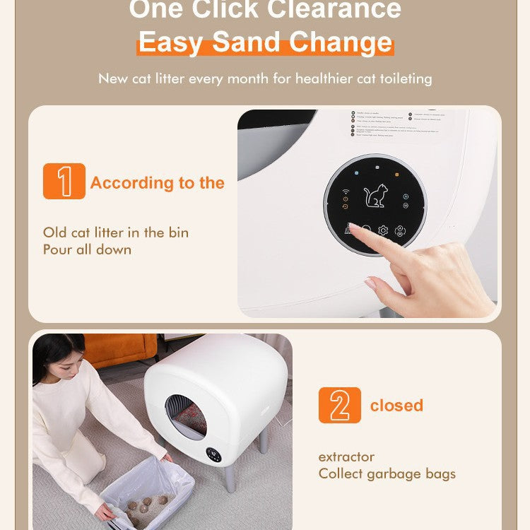 Cat litter disposal system with step-by-step instructions on a beige background