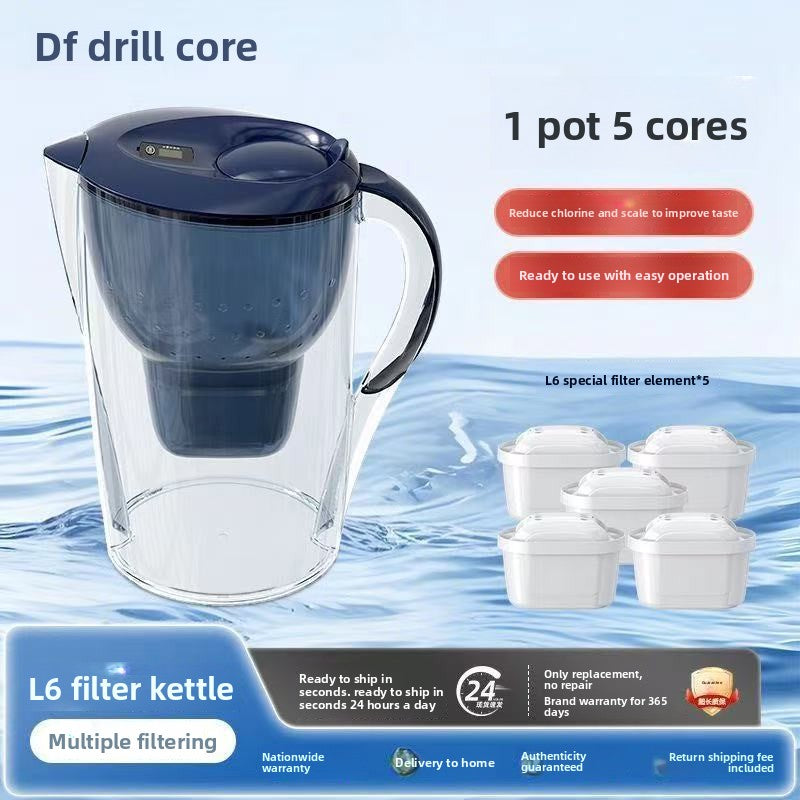 Water filter kettle with five filter cores on a water-themed background