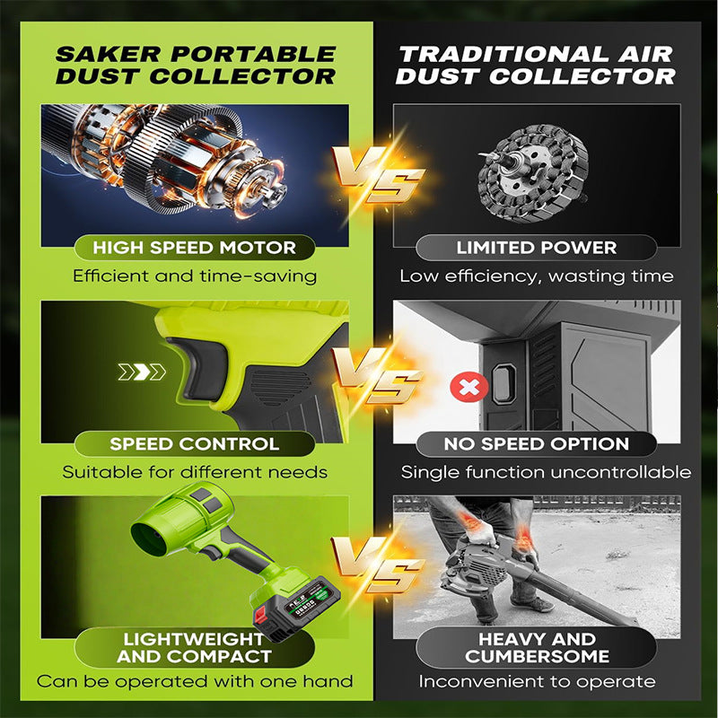High Powered Turbo Charged Air Blower - iorahome