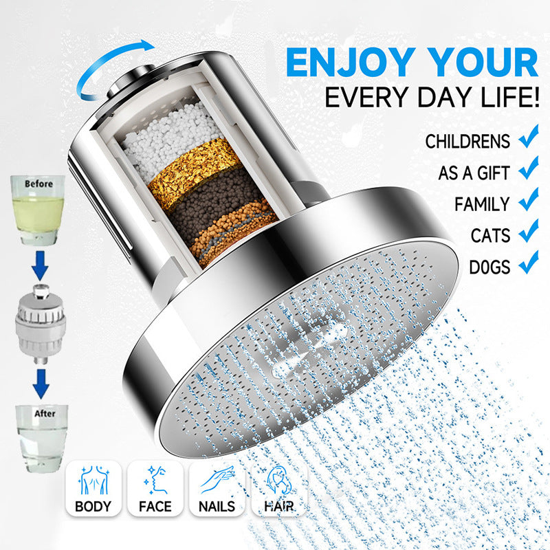 Shower Filter - iorahome