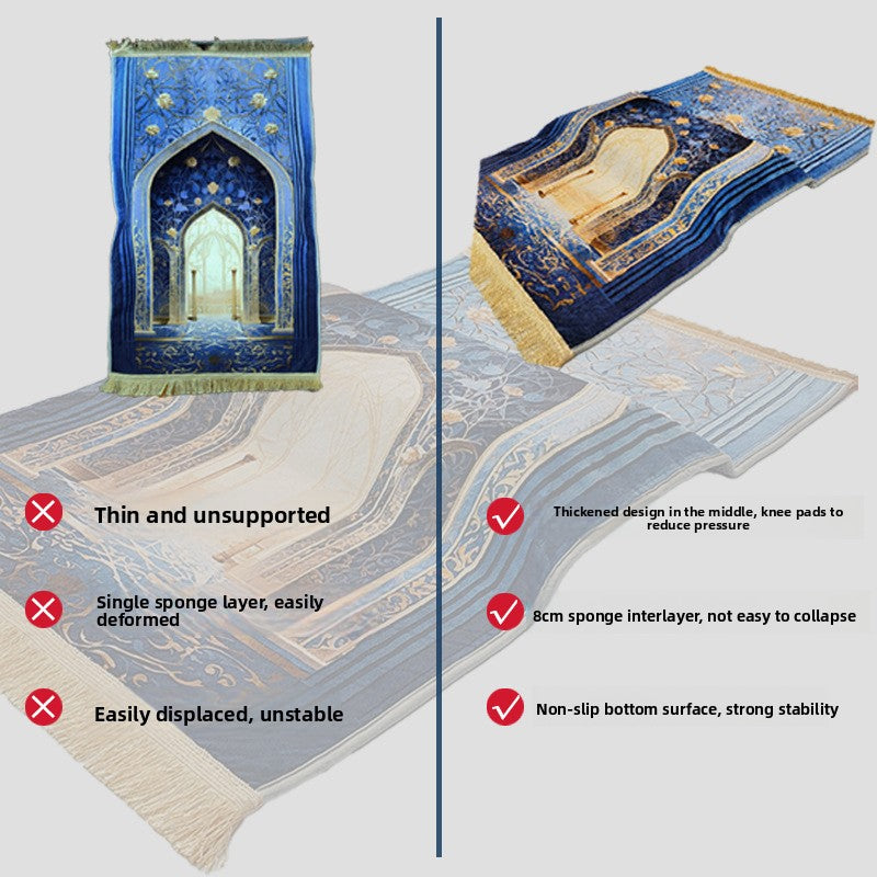 Comparison of two prayer mats with features highlighted on a white background