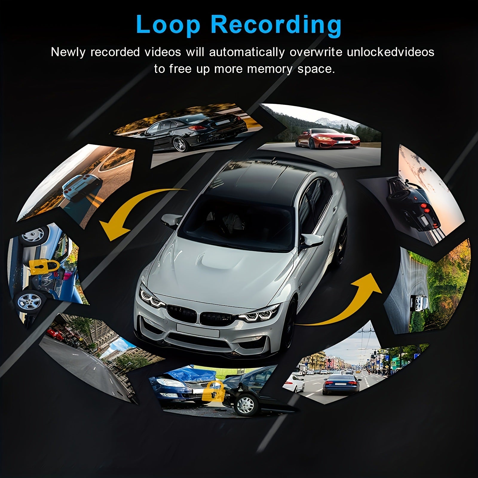 Circular collage of a car in various settings with text about loop recording.
