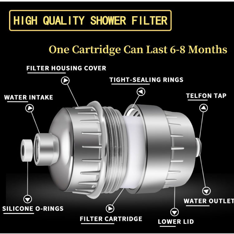 High-quality shower filter with labeled parts on a black background