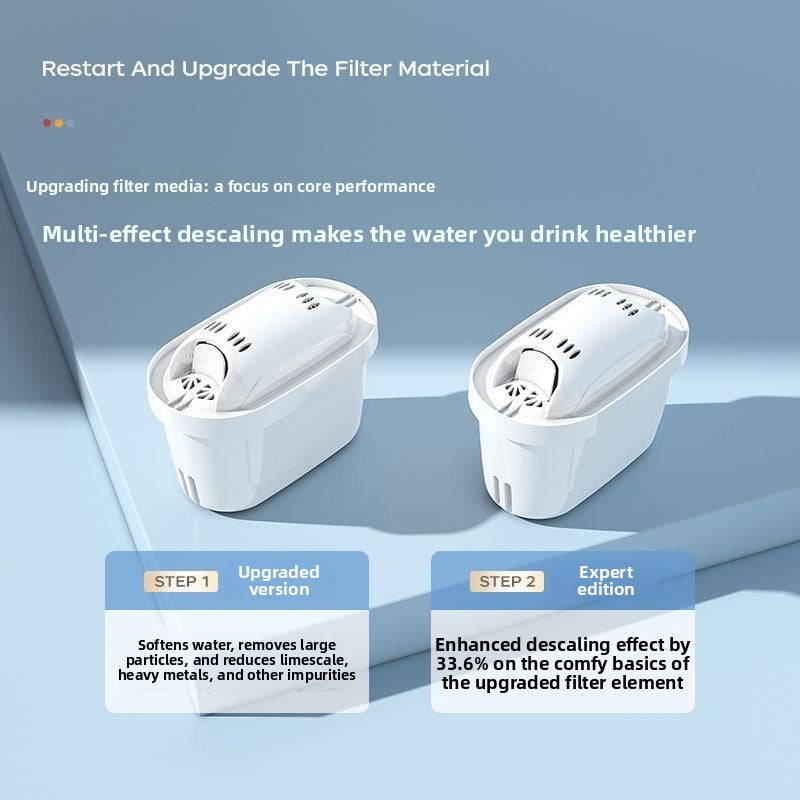 Two white water filter devices on a light blue background with text about filter material upgrade and water health.